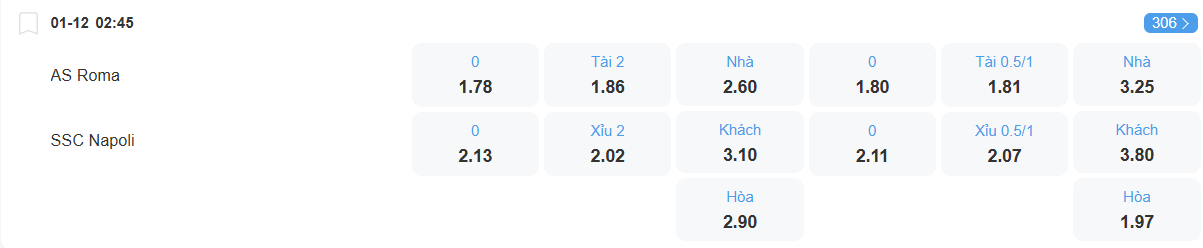Tỉ lệ kèo Roma vs Napoli nhan-dinh-soi-keo-roma-vs-napoli-luc-02h45-ngay-1-12-2025-2