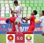 Full Match: Myanmar U19 vs Việt Nam U19 (16:00 – 04/06)